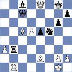 Hua - Adel (chess.com INT, 2023)