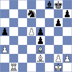 Ivana Maria - Skibbe (chess.com INT, 2023)