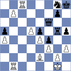 Sarana - Citra (Chess.com INT, 2020)