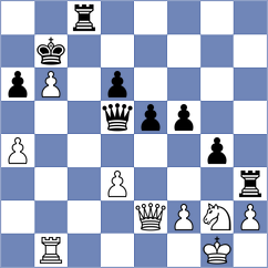 Putri - Bagrationi (chess.com INT, 2023)