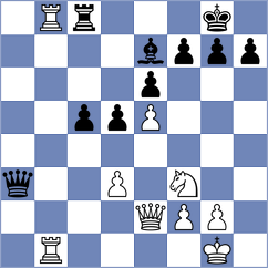 Shailesh - Pourkashiyan (chess.com INT, 2022)