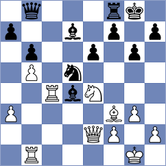 Castellanos Gomez - Real Pereyra (chess.com INT, 2024)