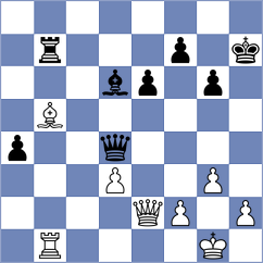 Sebi chess - Rajlich (Playchess.com INT, 2007)
