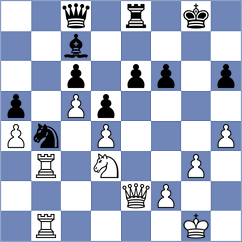 Mekhitarian - Danaci (chess.com INT, 2022)