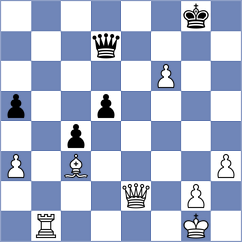 Kula - Dudzinski (chess.com INT, 2023)