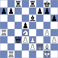 Denishev - Buchenau (chess.com INT, 2023)
