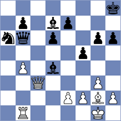 Taboas Rodriguez - Kucuksari (chess.com INT, 2024)
