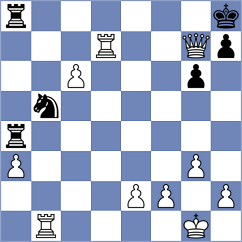 Cunjalo - Vivas Zamora (chess.com INT, 2023)