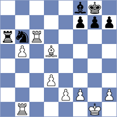 Batbold - Arshiya Das (chess.com INT, 2023)