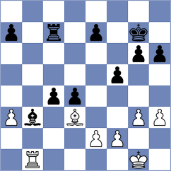 Molchanov - Homiakova (Chess.com INT, 2021)