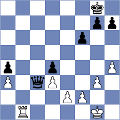 Veisi - Akhmetov (Chess.com INT, 2020)