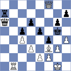 Vazquez Espino - Souza (chess.com INT, 2023)