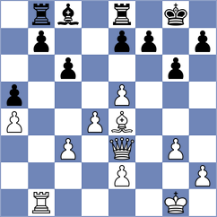 Ramirez - Aqib Javaid Butt (chess.com INT, 2023)