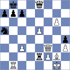 Acor - Taboas Rodriguez (chess.com INT, 2023)