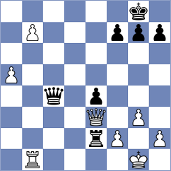 Sinitsina - Melkevik (chess.com INT, 2021)