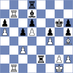kiladze - Sari (chess.com INT, 2023)