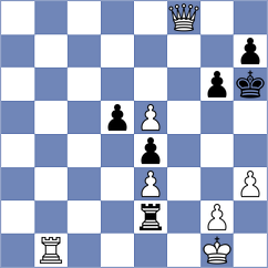 Weetik - Ratnesan (chess.com INT, 2021)