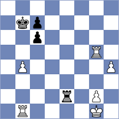 Zhuk - Sakun (chess.com INT, 2024)