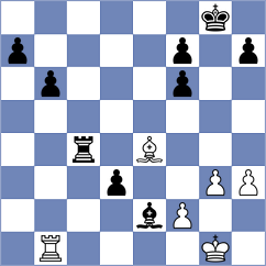 Blanco Gramajo - Tay (Chess.com INT, 2020)