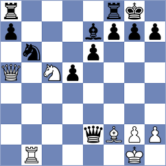 Zaichenko - Nguyen (Chess.com INT, 2021)