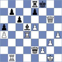 Janaszak - Bynum (chess.com INT, 2024)