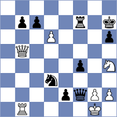 Morales Garcia - Golubev (chess.com INT, 2024)
