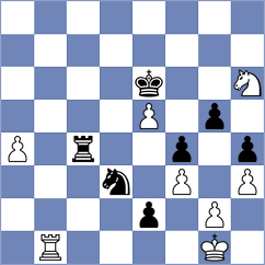 Matinian - Kopylov (chess.com INT, 2023)