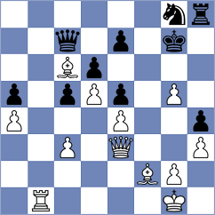 Khamzin - Bogumil (Chess.com INT, 2020)
