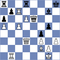 Tari - Kushko (chess.com INT, 2024)