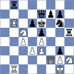 Kleiman - Vargas (chess.com INT, 2023)
