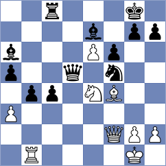 Sankalan Shah - Corredor Castellanos (chess.com INT, 2023)