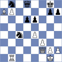 Baches Garcia - Tyagi (chess.com INT, 2023)