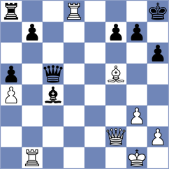 Sadhwani - Chos (chess.com INT, 2021)