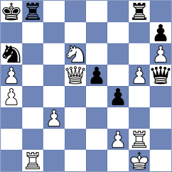 Li - Jimenez Garcia (chess.com INT, 2023)