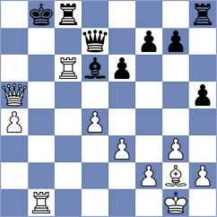 Baradaran - Li (Chess.com INT, 2021)
