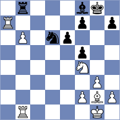 Krsnik Cohar - Dedona (chess.com INT, 2023)