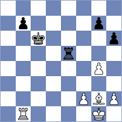 Boros - Streltsov (chess.com INT, 2024)