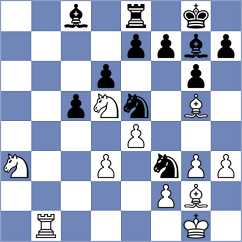 Lakshmi - Brozyna (chess.com INT, 2022)
