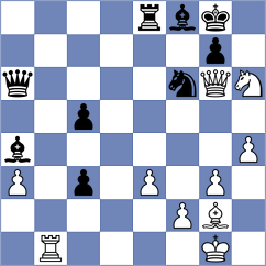 Tabuenca Mendataurigoitia - Suyarov (chess.com INT, 2024)