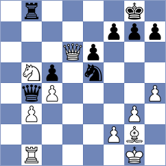 Su - Mejias Nunez (chess.com INT, 2023)