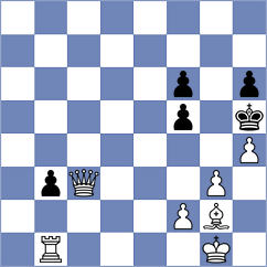 Bagrationi - Durarbayli (chess.com INT, 2024)