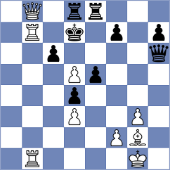 Annaberdiyev - Buksa (chess.com INT, 2021)