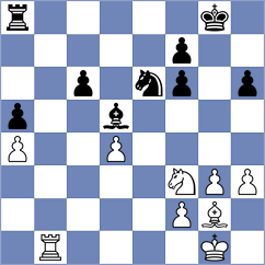 Supi - El Debs (chess.com INT, 2023)