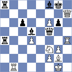 Giri - Rakhmatullaev (chess.com INT, 2024)