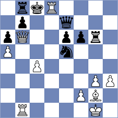 Loay - Urbina Perez (chess.com INT, 2023)