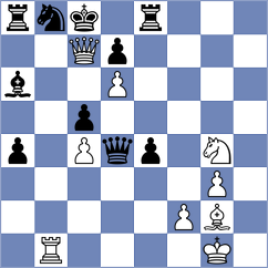 Kuzubov - Gutenev (chess.com INT, 2021)