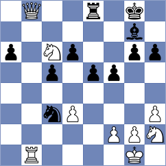 Villalba - Sagar (Chess.com INT, 2021)
