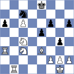 Preetika - Singh (Chess.com INT, 2021)