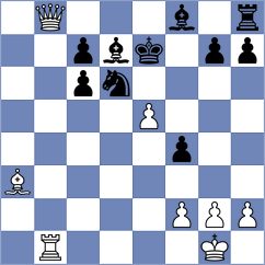 Jones - Sabuk (chess.com INT, 2023)