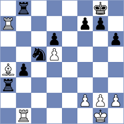 Sharma - Kim (chess.com INT, 2023)